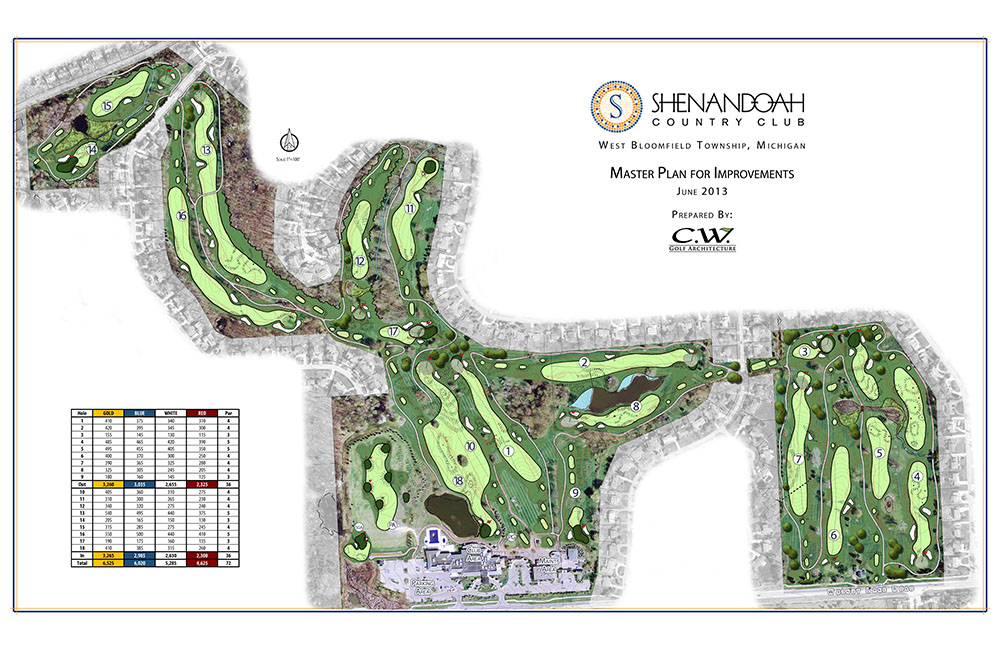 LEAD IMAGE_SCC Master Plan