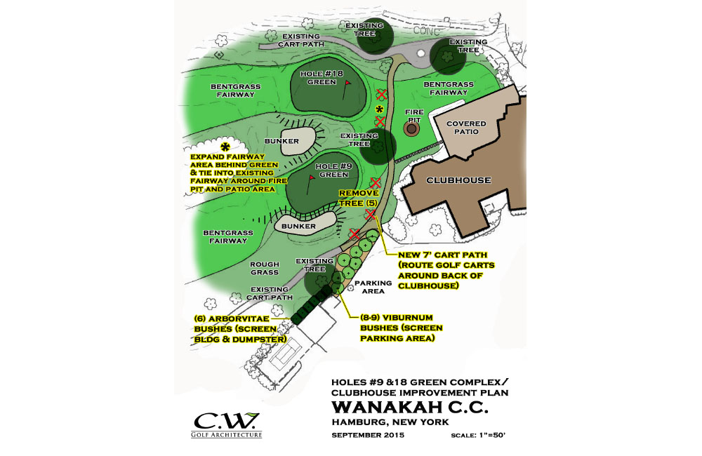 club area improvement plan