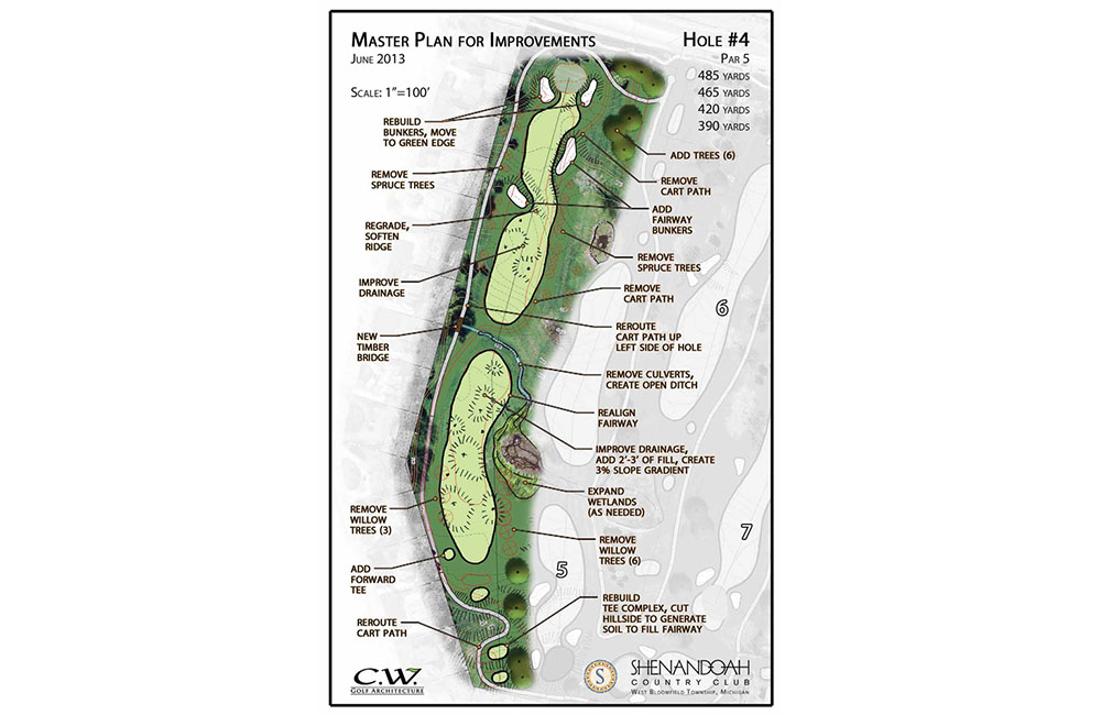 ShenandoahCC_MP_Hole 4-2